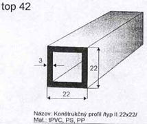 Konštrukčný profil typ II.22x22