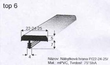 Nábytková hrana P22-24-25