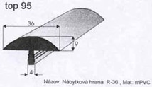 Nábytková hrana R36