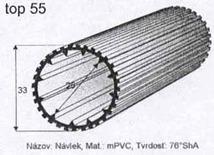 Návlek