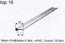 Profil kéder II.